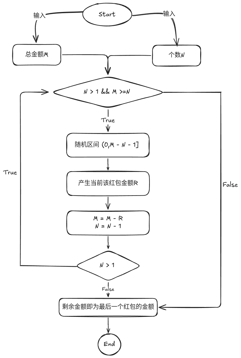 无标题-2024-10-13-1740.png